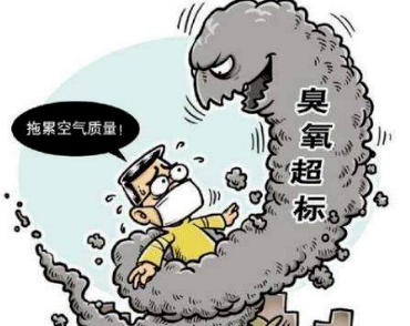 哪些污染物是VOCs行業(yè)的治理重點？